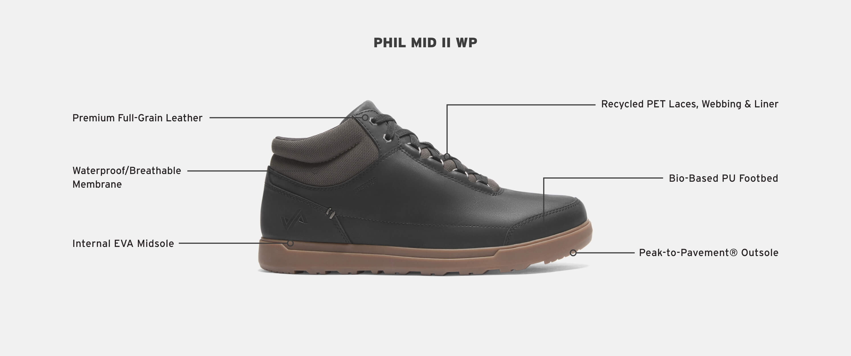 Shop the Forsake Phil Mid II WP featuring the tech callouts of this style.