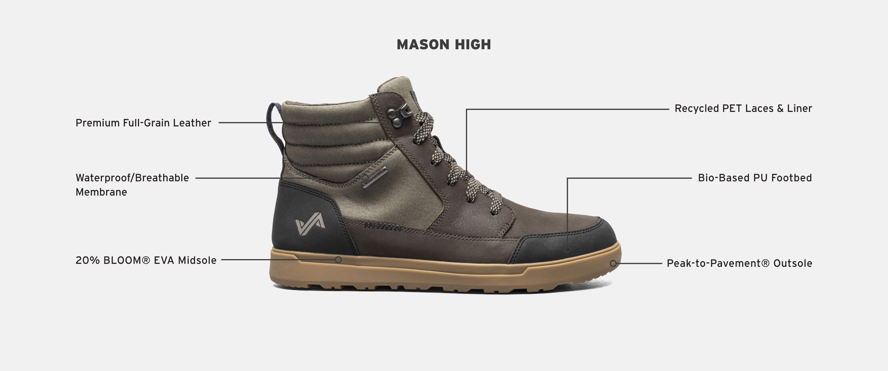 Forsake tech featuring the men's Mason High in brown. 